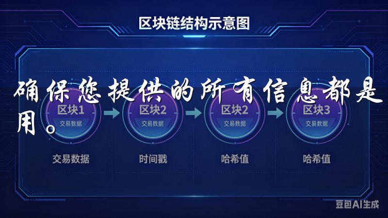 确保您提供的所有信息都是准确和真实的，以免影响您的账户使用。
