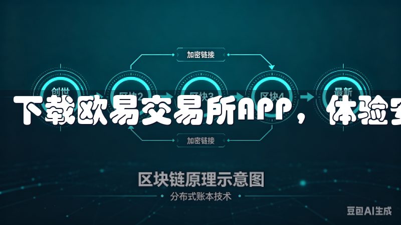 下载欧易交易所APP，体验安全便捷的数字资产交易平台。