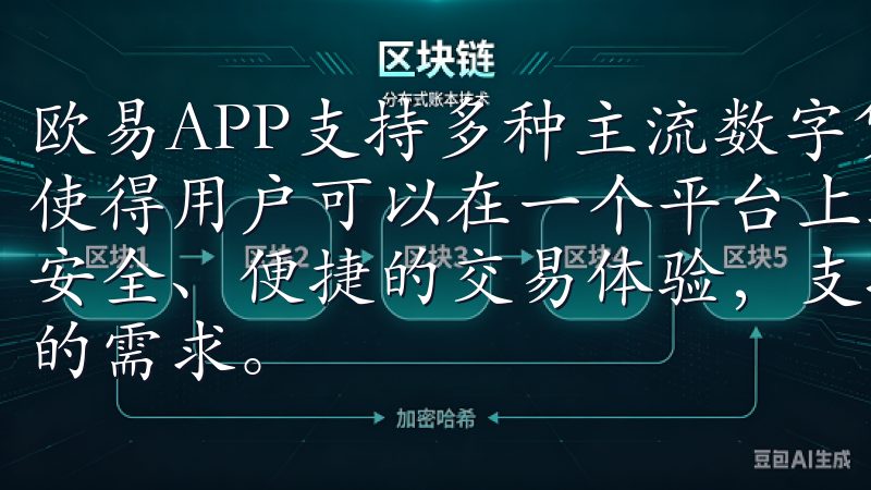 欧易APP支持多种主流数字货币，涵盖比特币、以太坊等，这使得用户可以在一个平台上进行多样化的投资我们的APP提供安全、便捷的交易体验，支持多种数字货币交易，满足不同用户的需求。