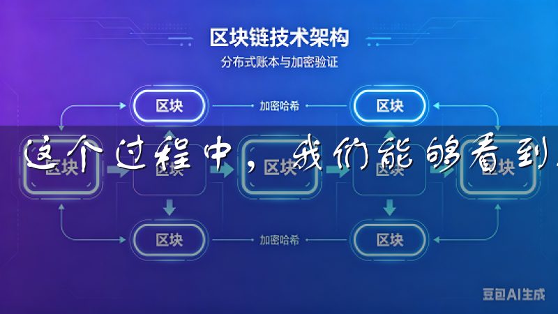 这个过程中，我们能够看到技术创新所带来的巨大机遇。