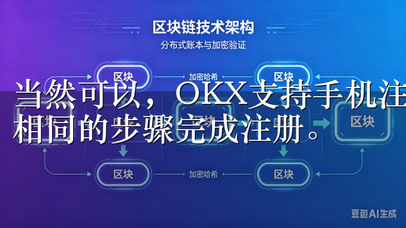 当然可以，OKX支持手机注册，你可以下载官方APP，按照相同的步骤完成注册。