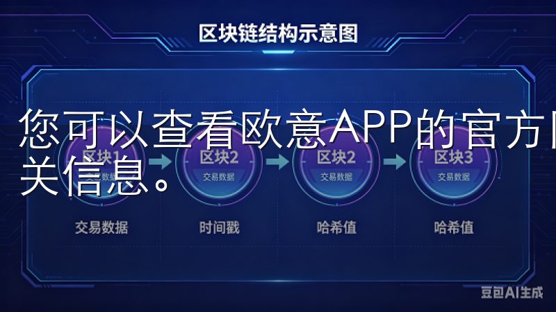 您可以查看欧意APP的官方网站或者应用商店的描述来获取相关信息。