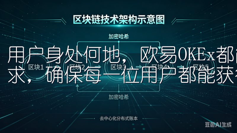 用户身处何地，欧易OKEx都能高效的服务满足他们的交易需求，确保每一位用户都能获得优质的体验。
