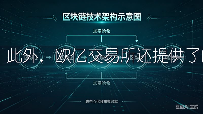此外，欧亿交易所还提供了良好的社交互动功能。