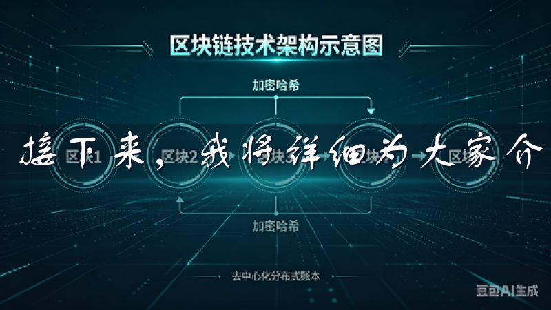 接下来，我将详细为大家介绍如何轻松完成充值流程。