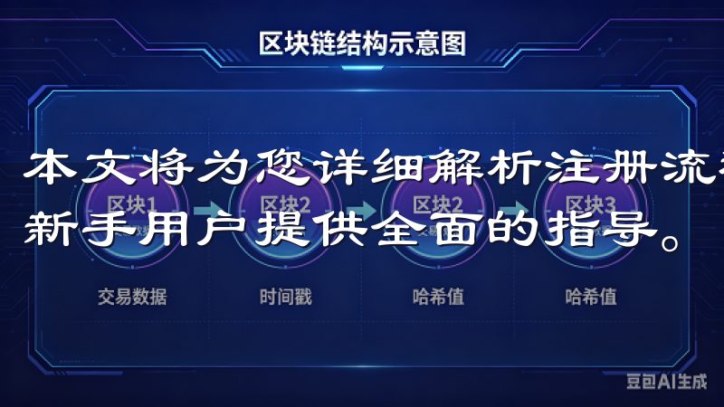 本文将为您详细解析注册流程、安全注意事项以及常见问题，为新手用户提供全面的指导。