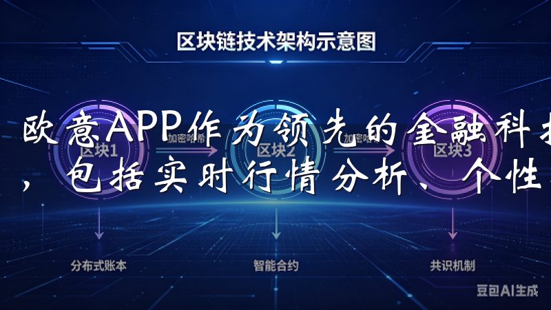 欧意APP作为领先的金融科技平台，提供全面的投资理财服务，包括实时行情分析、个性化资产配置和智能投资建议。