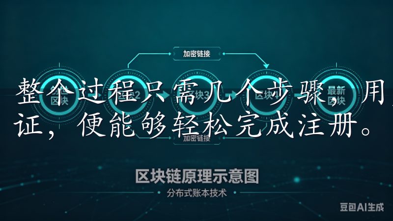 整个过程只需几个步骤，用户只需提供基本信息，并进行身份验证，便能够轻松完成注册。