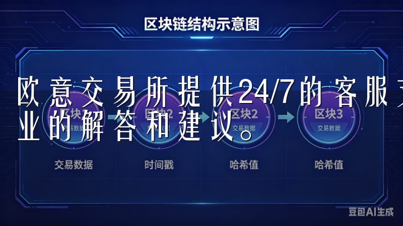 欧意交易所提供24/7的客服支持，何时何地，我都能获得专业的解答和建议。
