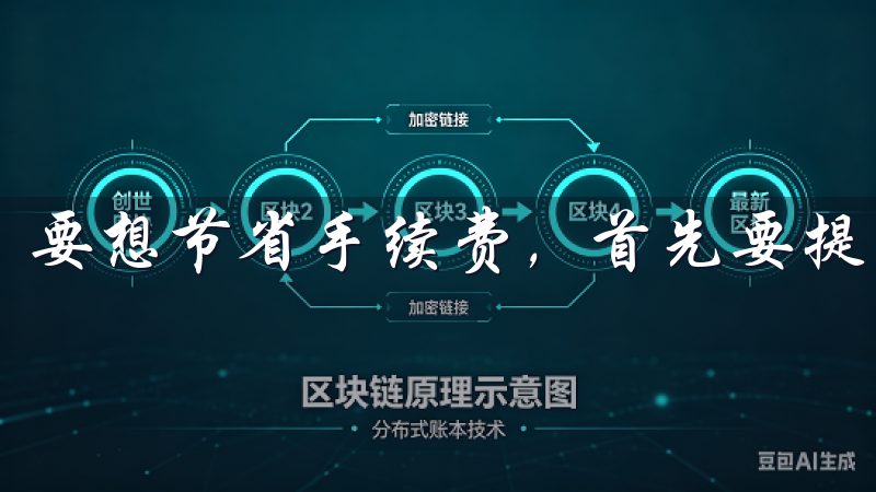 要想节省手续费，首先要提升自己的用户等级。
