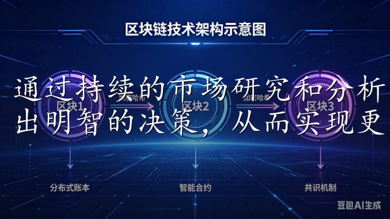 通过持续的市场研究和分析，我能够在不断变化的市场环境中做出明智的决策，从而实现更高的投资回报。
