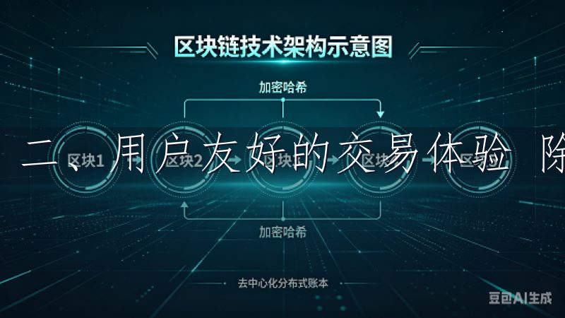 二、用户友好的交易体验 除了安全保障，用户体验同样重要。