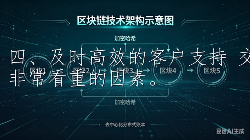 四、及时高效的客户支持 交易过程中，优质的客户支持是用户非常看重的因素。