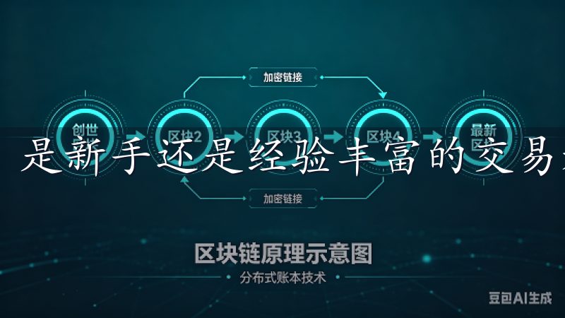 是新手还是经验丰富的交易者，都能够快速上手进行交易。