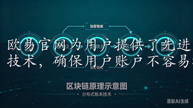 欧易官网为用户提供了先进的安全保障系统，使用多重身份验证技术，确保用户账户不容易被未经授权的第三方访问。