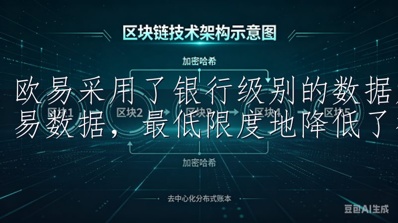 欧易采用了银行级别的数据加密技术，保护用户的个人信息和交易数据，最低限度地降低了被攻击的风险。