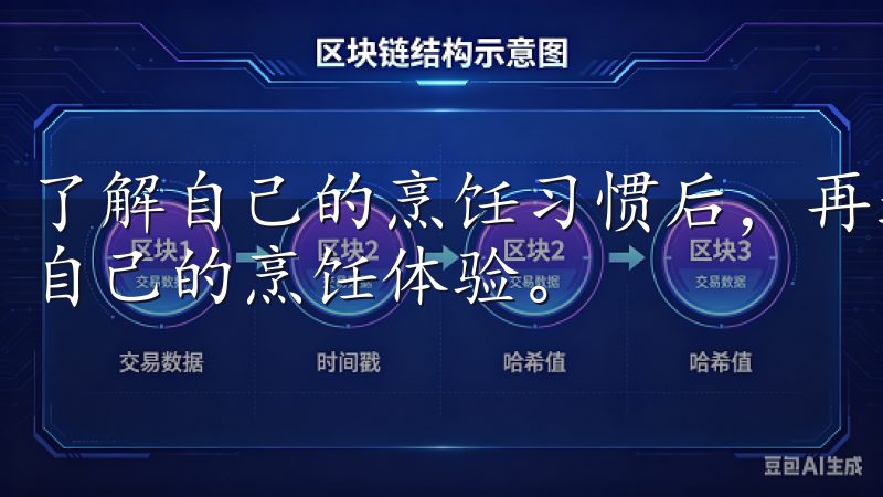 了解自己的烹饪习惯后，再选择相应的产品，能够更有效的提升自己的烹饪体验。