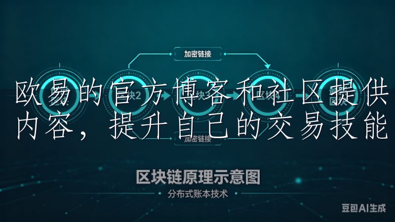 欧易的官方博客和社区提供了大量的学习资源，我经常阅读这些内容，提升自己的交易技能。