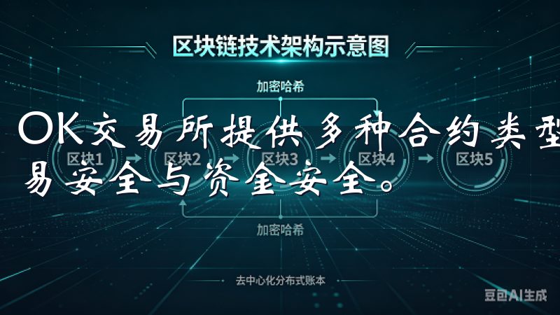 OK交易所提供多种合约类型，满足不同交易需求，同时保障交易安全与资金安全。