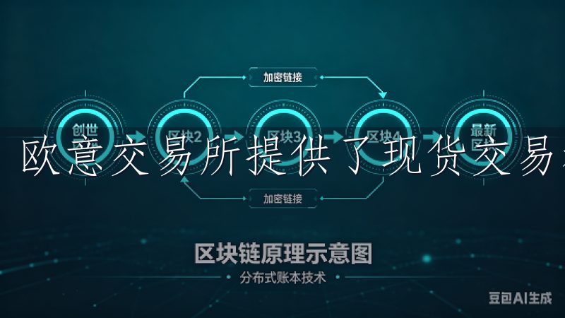 欧意交易所提供了现货交易和合约交易两种模式。