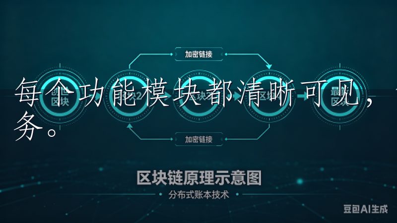 每个功能模块都清晰可见，您只需点击相关按钮便可访问所需服务。