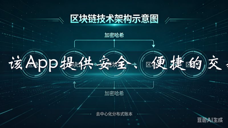 该App提供安全、便捷的交易体验，让您随时随地参与市场。