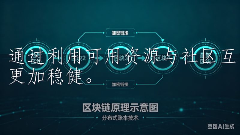 通过利用可用资源与社区互动，您会在数字资产的投资路上走得更加稳健。