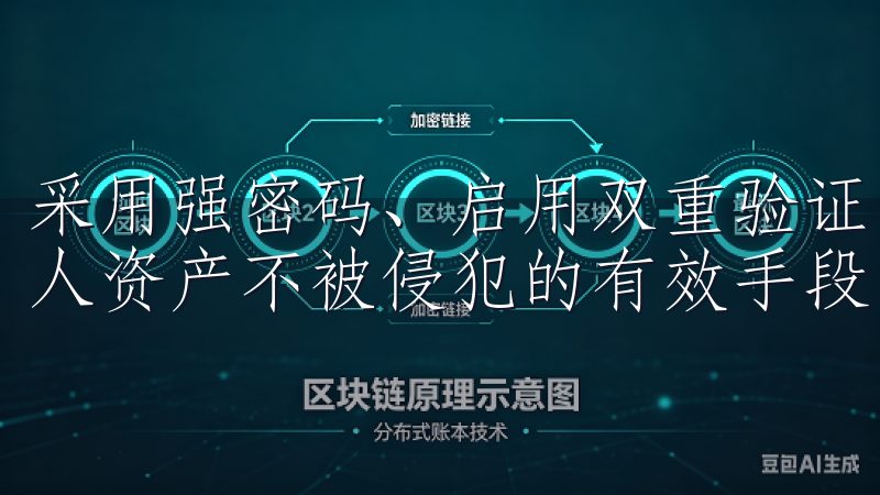 采用强密码、启用双重验证，并定期更改您的密码，都是保护个人资产不被侵犯的有效手段。