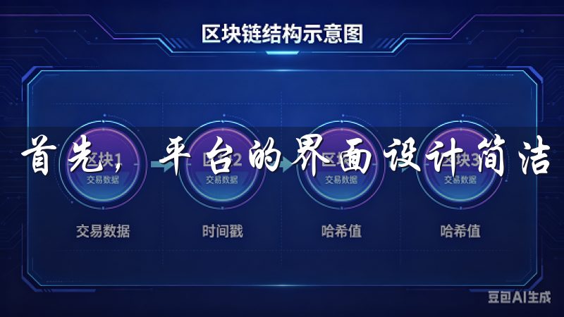 首先，平台的界面设计简洁直观，使得新手用户也能快速上手。