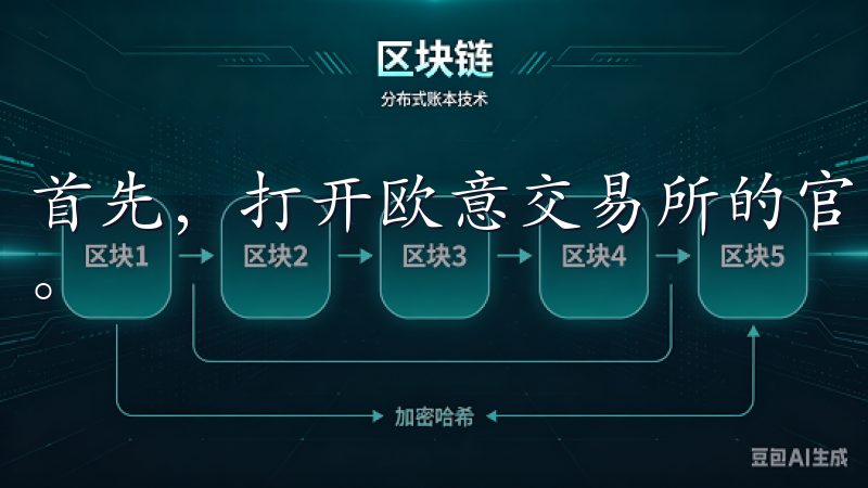 首先，打开欧意交易所的官方网站，点击右上角的“注册”按钮。