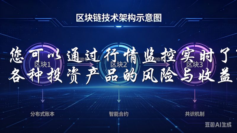 您可以通过行情监控实时了解市场动态，使用数据分析工具评估各种投资产品的风险与收益。