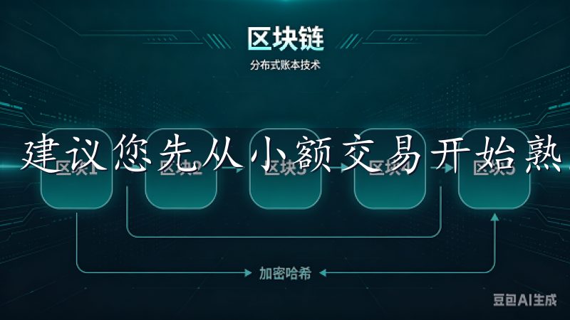 建议您先从小额交易开始熟悉流程，积累经验。
