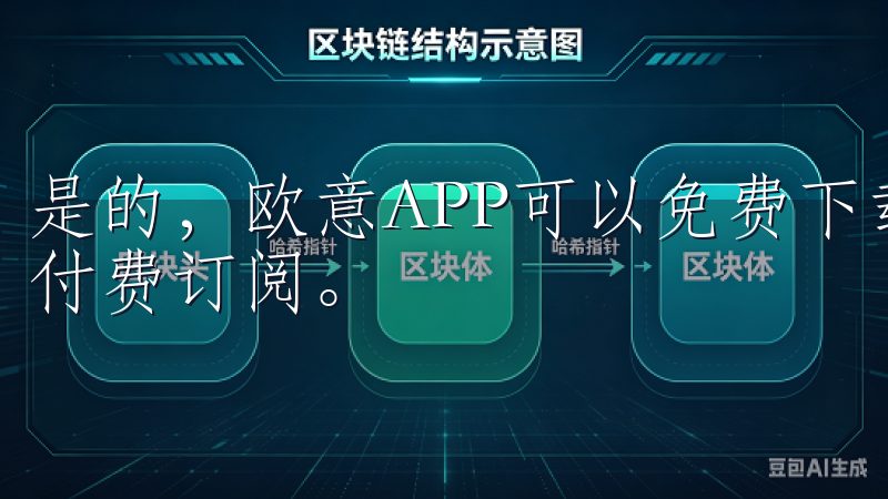 是的，欧意APP可以免费下载安装，但某些高级功能可能需要付费订阅。
