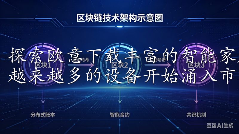 探索欧意下载丰富的智能家居设备 随着智能家居的快速发展，越来越多的设备开始涌入市场。