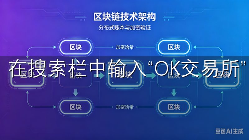 在搜索栏中输入“OK交易所”，点击搜索。