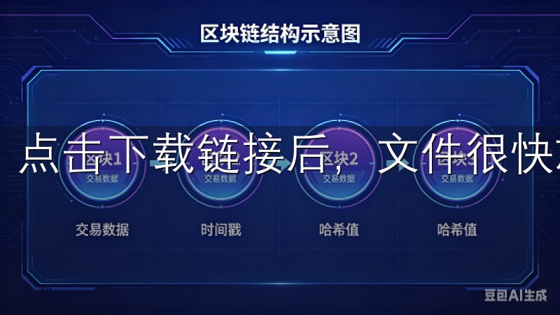 点击下载链接后，文件很快就开始下载了。