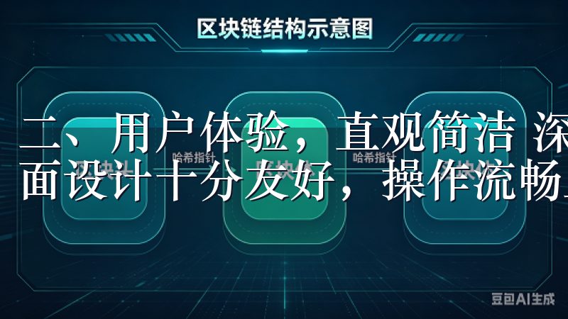 二、用户体验，直观简洁 深入使用欧意APP后，我发现其界面设计十分友好，操作流畅且清晰。