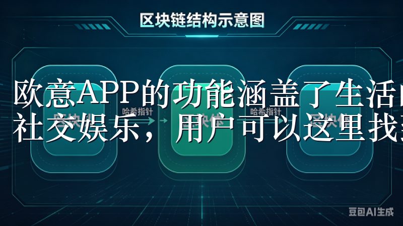 欧意APP的功能涵盖了生活的方方面面，从日常生活的管理到社交娱乐，用户可以这里找到多种功能。
