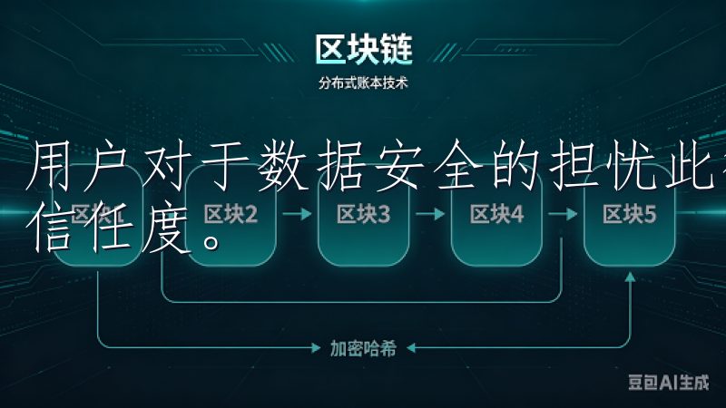 用户对于数据安全的担忧此得到了有效缓解，增强了对APP的信任度。