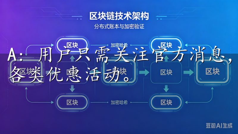 A: 用户只需关注官方消息，注册新账户或邀请好友即可参与各类优惠活动。