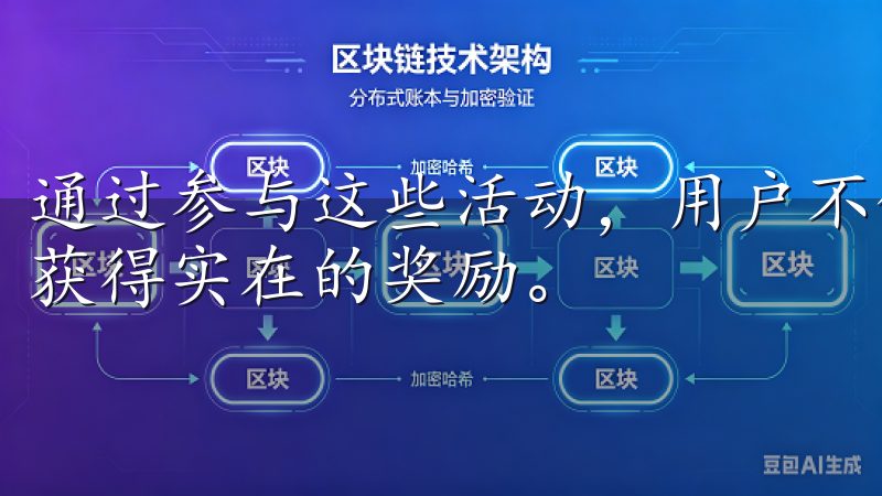 通过参与这些活动，用户不仅能提高自己的交易技巧，也有机会获得实在的奖励。