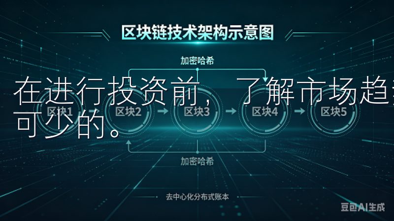 在进行投资前，了解市场趋势和个别金融产品的背后因素是必不可少的。