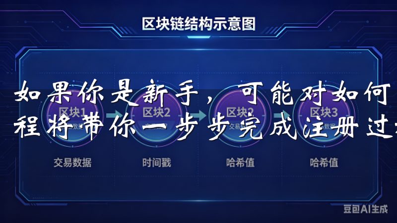 如果你是新手，可能对如何注册感到有些迷茫，别担心，这篇教程将带你一步步完成注册过程，让你轻松上手。