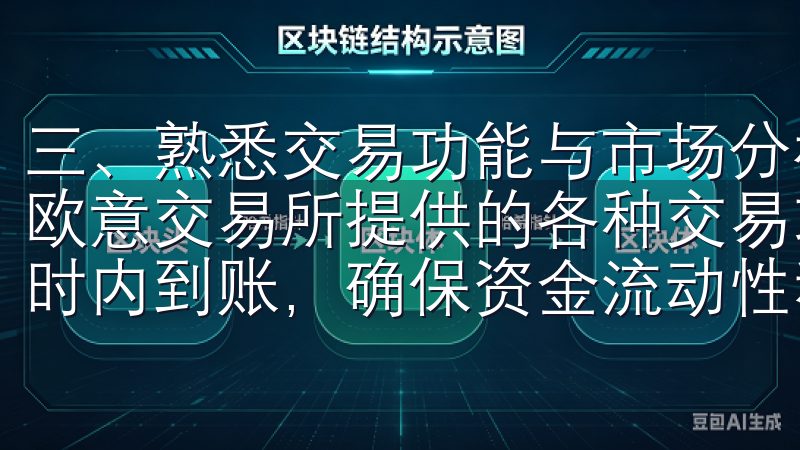 三、熟悉交易功能与市场分析 成功完成注册后，便可开始探索欧意交易所提供的各种交易功能用户通常在申请提现后的24小时内到账，确保资金流动性和用户满意度。
