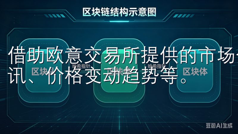 借助欧意交易所提供的市场分析工具，用户可以及时获取行业资讯、价格变动趋势等。