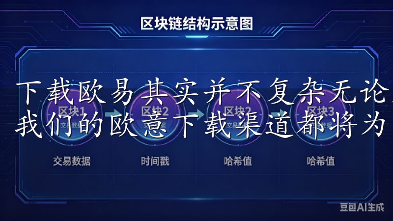 下载欧易其实并不复杂无论是软件、文档还是其他类型的资源，我们的欧意下载渠道都将为您提供全方位的服务。