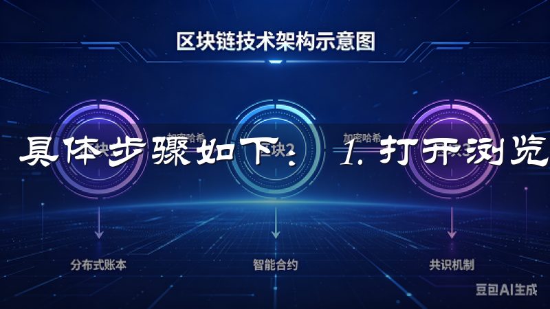 具体步骤如下： 1. 打开浏览器，输入欧易官网地址。
