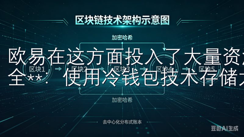 欧易在这方面投入了大量资源，措施包括： 1. **资金安全**：使用冷钱包技术存储大部分用户资产，确保资金安全。