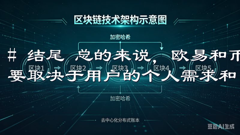 # 结尾 总的来说，欧易和币安各有其优劣势，选择哪一个主要取决于用户的个人需求和目的。