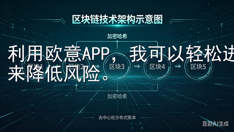 利用欧意APP，我可以轻松进行投资组合管理，通过分散投资来降低风险。
